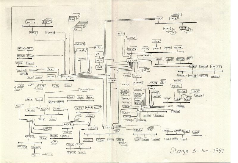 File:SLON-1.jpg
