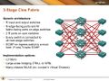 Thumbnail for version as of 09:41, 3 May 2013